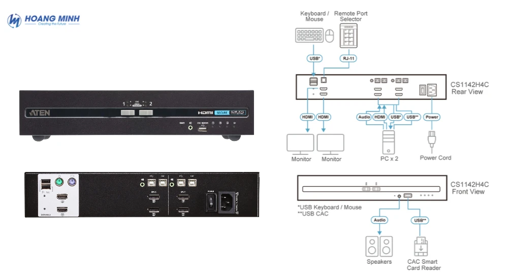 ATEN CS1142 Series