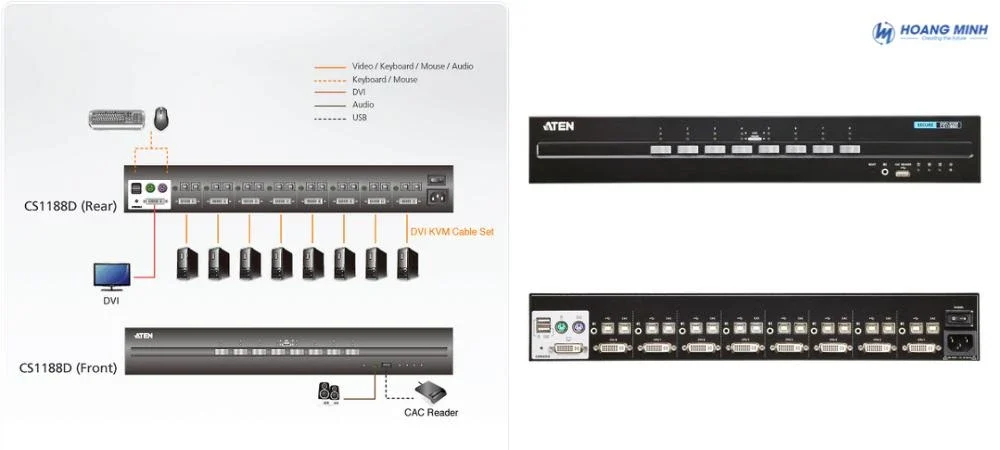 Switch KVM 8 cổng DVI PSD PP v4.0 Aten CS1188D, CS1188D4 và CS1188DP4