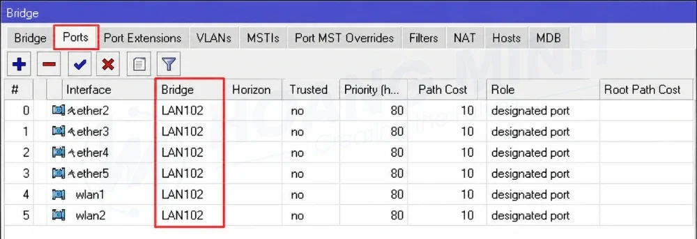 Cấu hình MikroTik chi tiết từ A–Z: Hướng dẫn PPPoE, LAN, DHCP và NAT