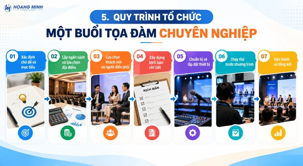 Tọa đàm là gì? Cách tổ chức và các thiết bị cần có trong một buổi tọa đàm