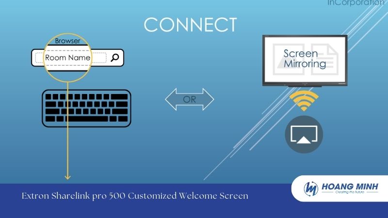https://hmico.vn/extron-sharelink-pro-500