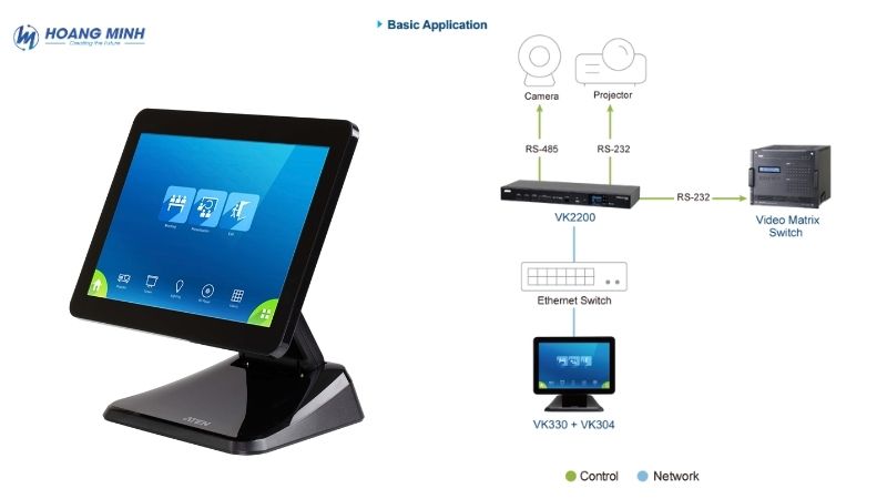 Đặc điểm của màn hình cảm ứng ATEN VK330