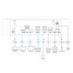 Bộ trình chiếu không dây 4K Kramer Via Campus - Ảnh 3