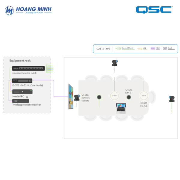 QSC Axon C1 Wall Controller (3)