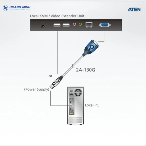 Thiết bị giả lập VGA EDID Aten 2A-130G