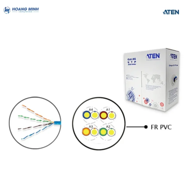 Aten 2L-2801