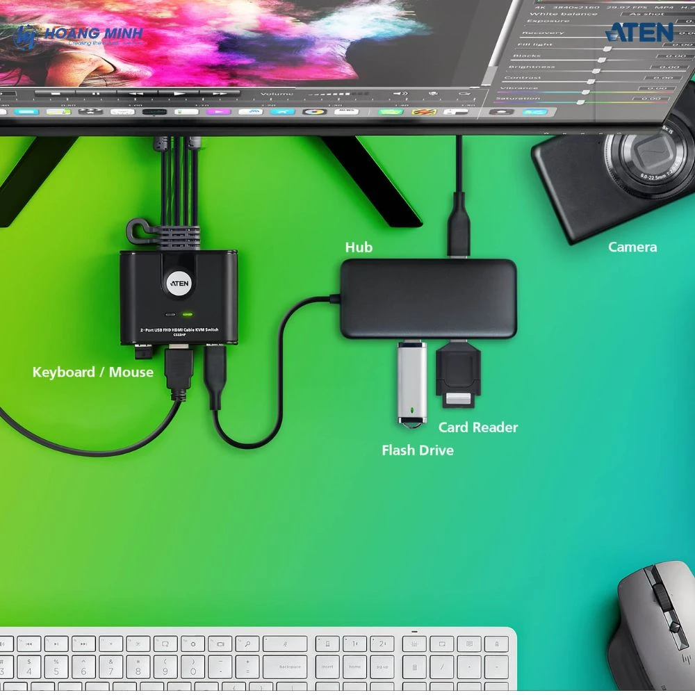 Cáp HDMI FHD với 2 cổng USB Aten CS22HF