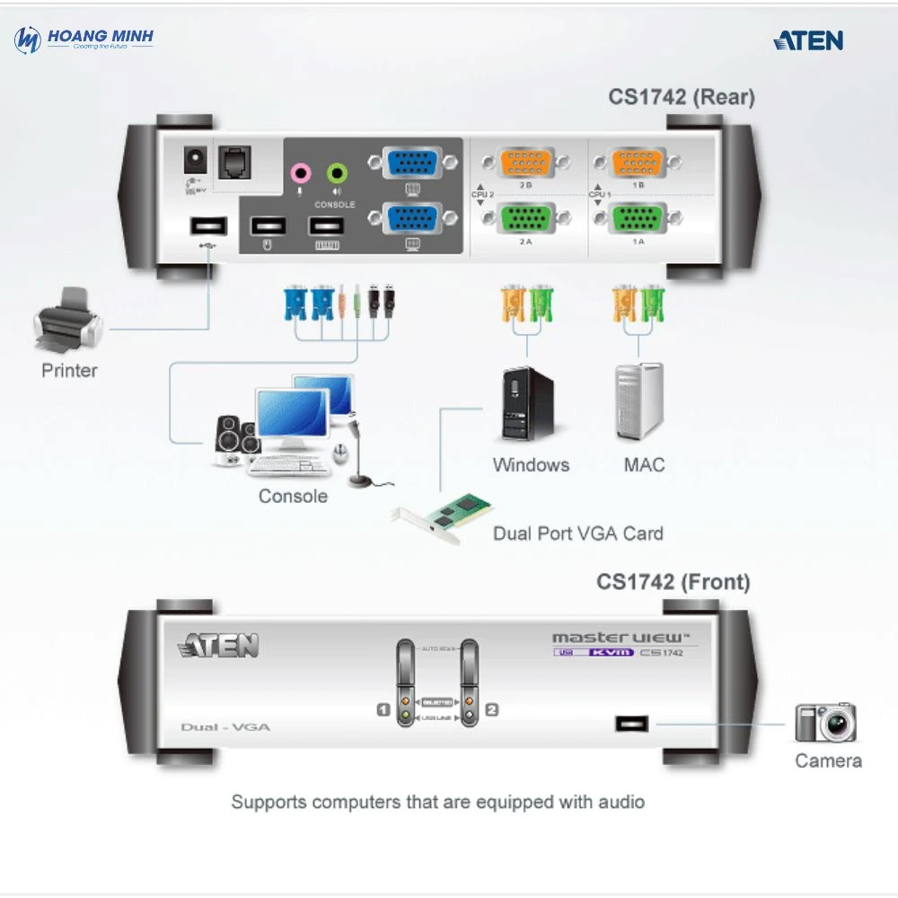 aten-cs1742 (4)