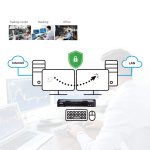 Bộ ma trận mini 2 cổng display port 4K dual display Aten CM1942 - Hình ảnh 7