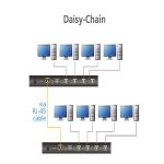 Switch KM 4 cổng USB Aten CS724KM - Ảnh 7