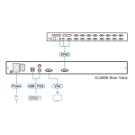 Màn điều khiển LCD dual rail (PS/2-USB, VGA) Aten CL5800 - Ảnh 4