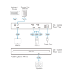 Switch KVM 2 cổng HDMI PSD PP v4.0 Aten CS1182H4 - Hình ảnh 3