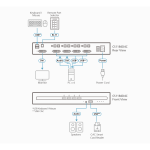 Switch KVM 4 cổng DVI PSD PP v4.0 với CAC Aten CS1184D4C - Hình ảnh 3