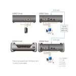 Bộ nhận tín hiệu Displayport 4K single display qua IP kèm POE Aten KE9952R - Ảnh 4