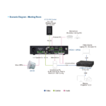 2 x 120W Power Amplifier with DSP Aten AP212 - Hình ảnh 5