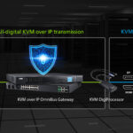 16-Port KVM over IP OmniBus Gateway Aten KG0016 - Ảnh 4