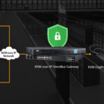 16-Port KVM over IP OmniBus Gateway Aten KG0016 - Ảnh 5