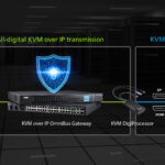 32-Port KVM over IP OmniBus Gateway Aten KG0032 - Ảnh 4