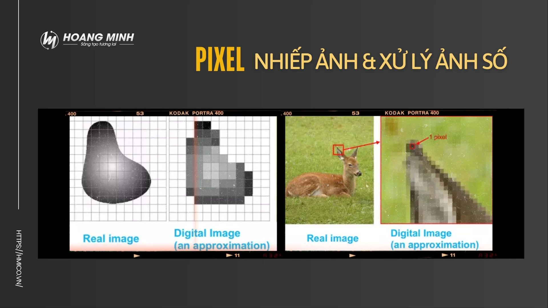 Pixel là gì đối với nhiếp ảnh và xử lý ảnh số?