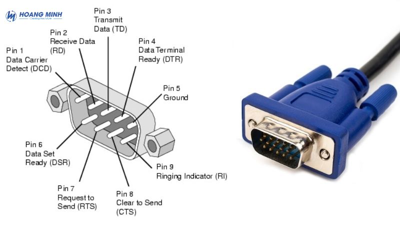 Rs232-la-gi (4)