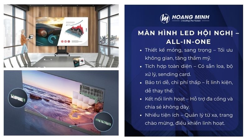 man-hinh-led-hoi-nghi