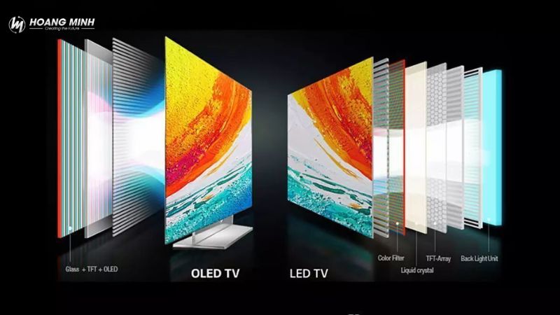man-hinh-oled-la-gi (4)