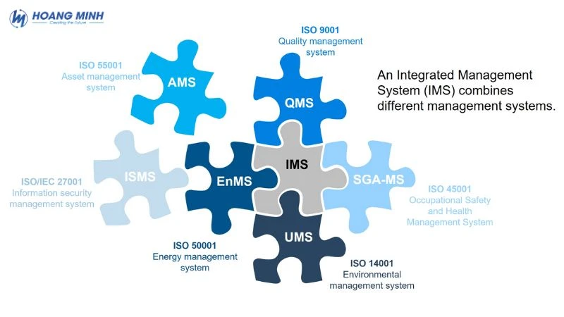 IMS là gì? Hướng dẫn triển khai IMS cho doanh nghiệp chi tiết