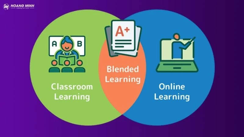 Blended Learning là gì? Tìm hiểu chi tiết về các mô hình Blended Learning