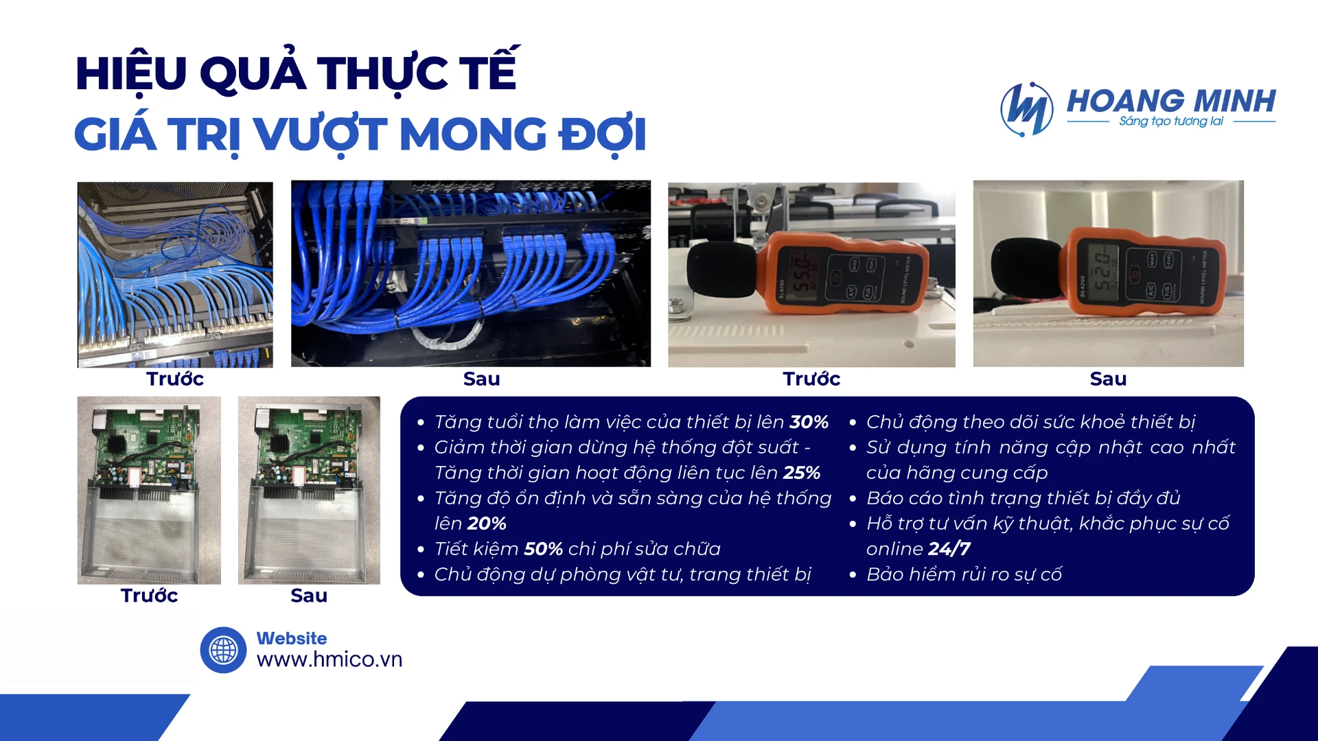 Tại sao BẢO TRÌ THIẾT BỊ AV CHỦ ĐỘNG VÀ TOÀN DIỆN là hoạt động doanh nghiệp không thể bỏ qua?
