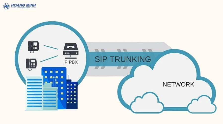 SIP Trunk là gì? Lợi ích và phân biệt SIP Trunk với VoIP