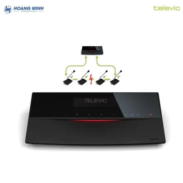 Hệ thống thảo luận kỹ thuật số TELEVIC D-Cerno CU-R