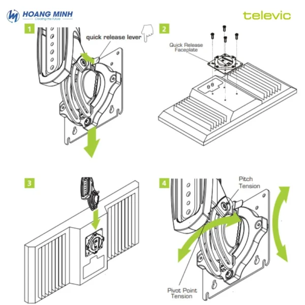 televic-lingua-rad-mount (2)