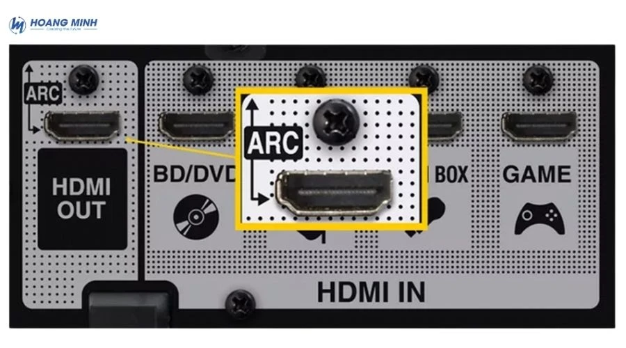 cong-hdmi-arc-la-gi