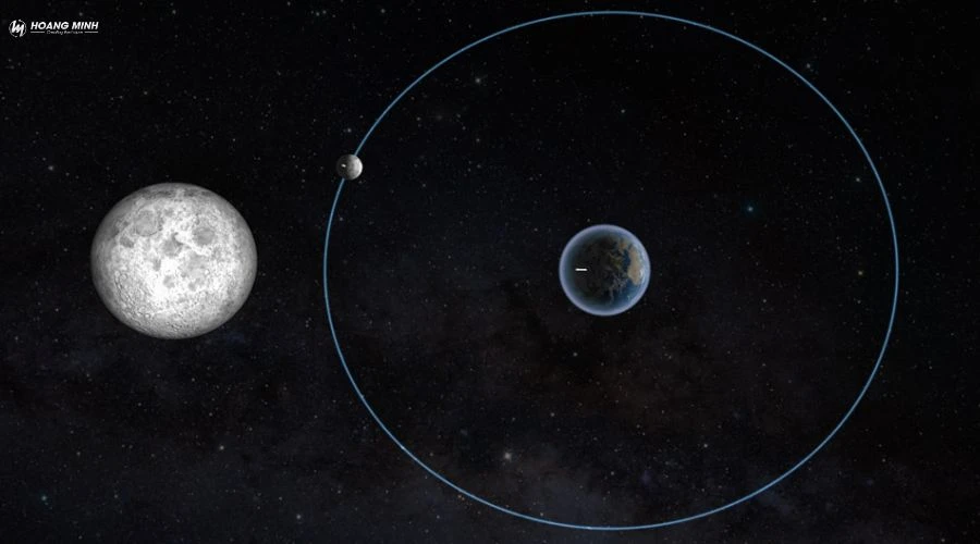 chu-ky-mat-trang-la-gi (2)