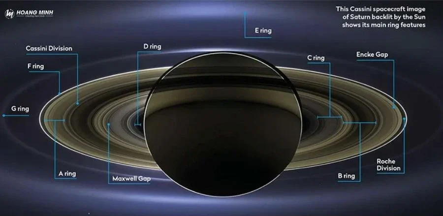 saturn-la-sao-gi (5)