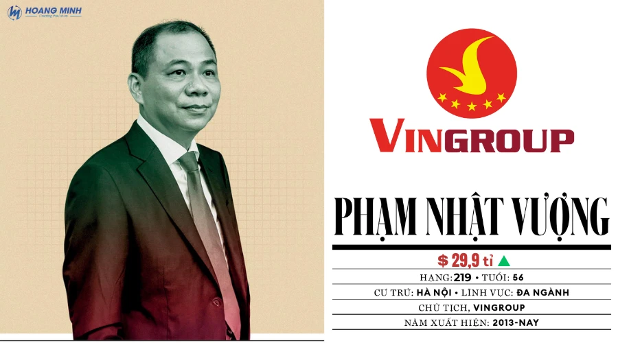 top-10-nguoi-giau-nhat-viet-nam-2025-update