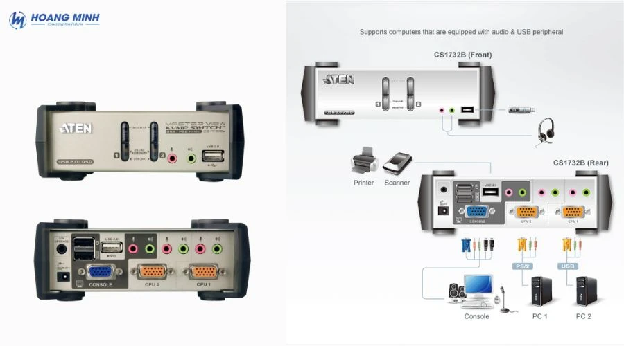 top-5-bo-chuyen-mach-kvm-switch-aten (2)
