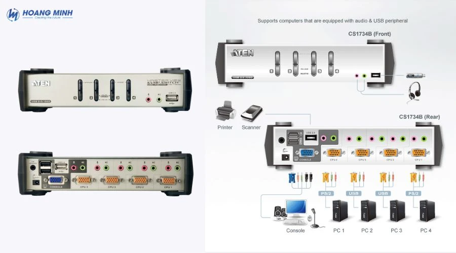 top-5-bo-chuyen-mach-kvm-switch-aten (3)