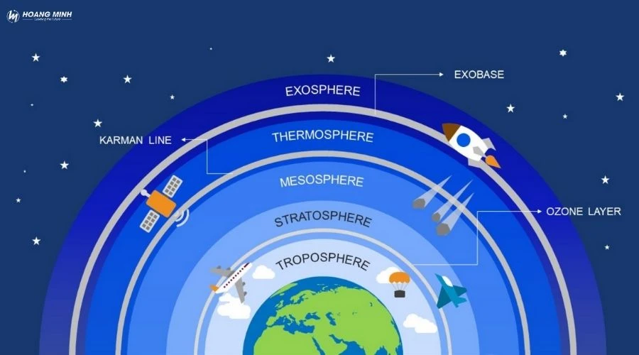 Vai trò của tầng Ozon: Ý nghĩa quan trọng đối với sự sống trên Trái Đất