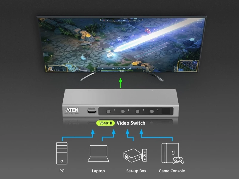 Thiết Bị Tích Hợp Điều Khiển AV (4)