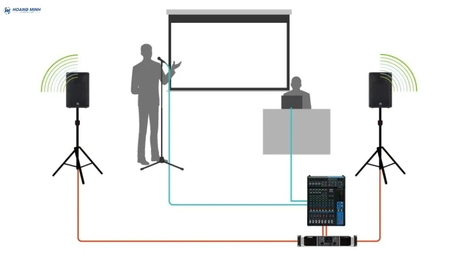 he-thong-av-cho-phong-hop (6)