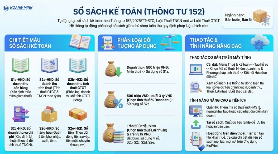 mau-so-s2a-hkd-so-chi-tiet-ban-hang-ho-kinh-doanh (4)