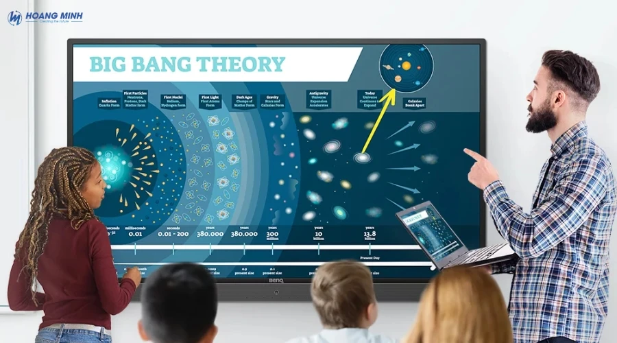 truyen-hinh-tuong-tac-la-gi (3)