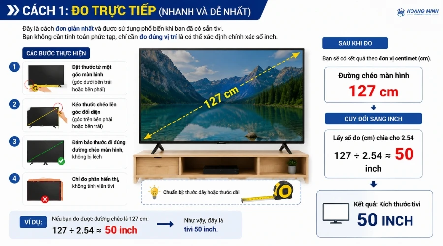 cach-tinh-inch-tivi (4)