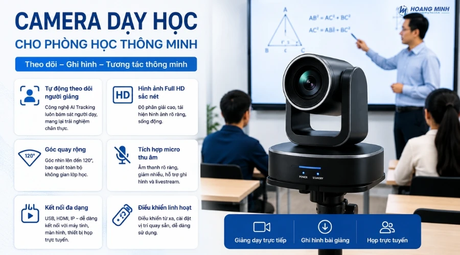 camera-day-hoc-cho-phong-hoc-thong-minh