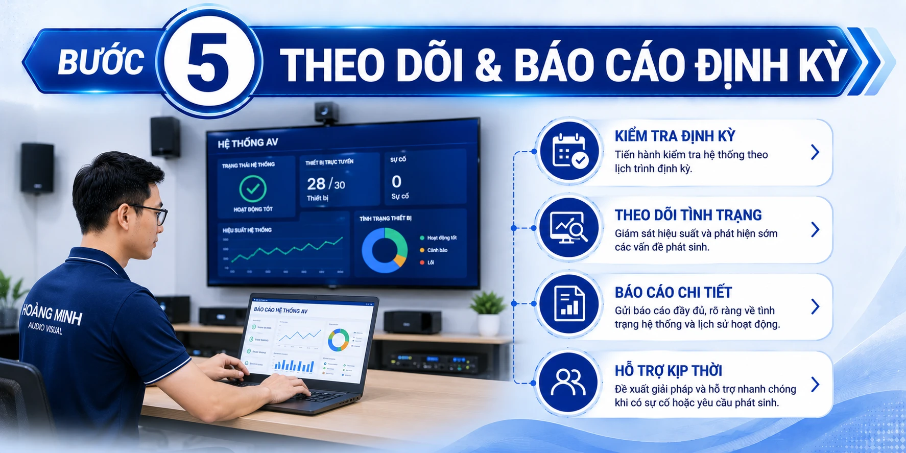 bao-tri-thiet-bi-lop-hoc-4