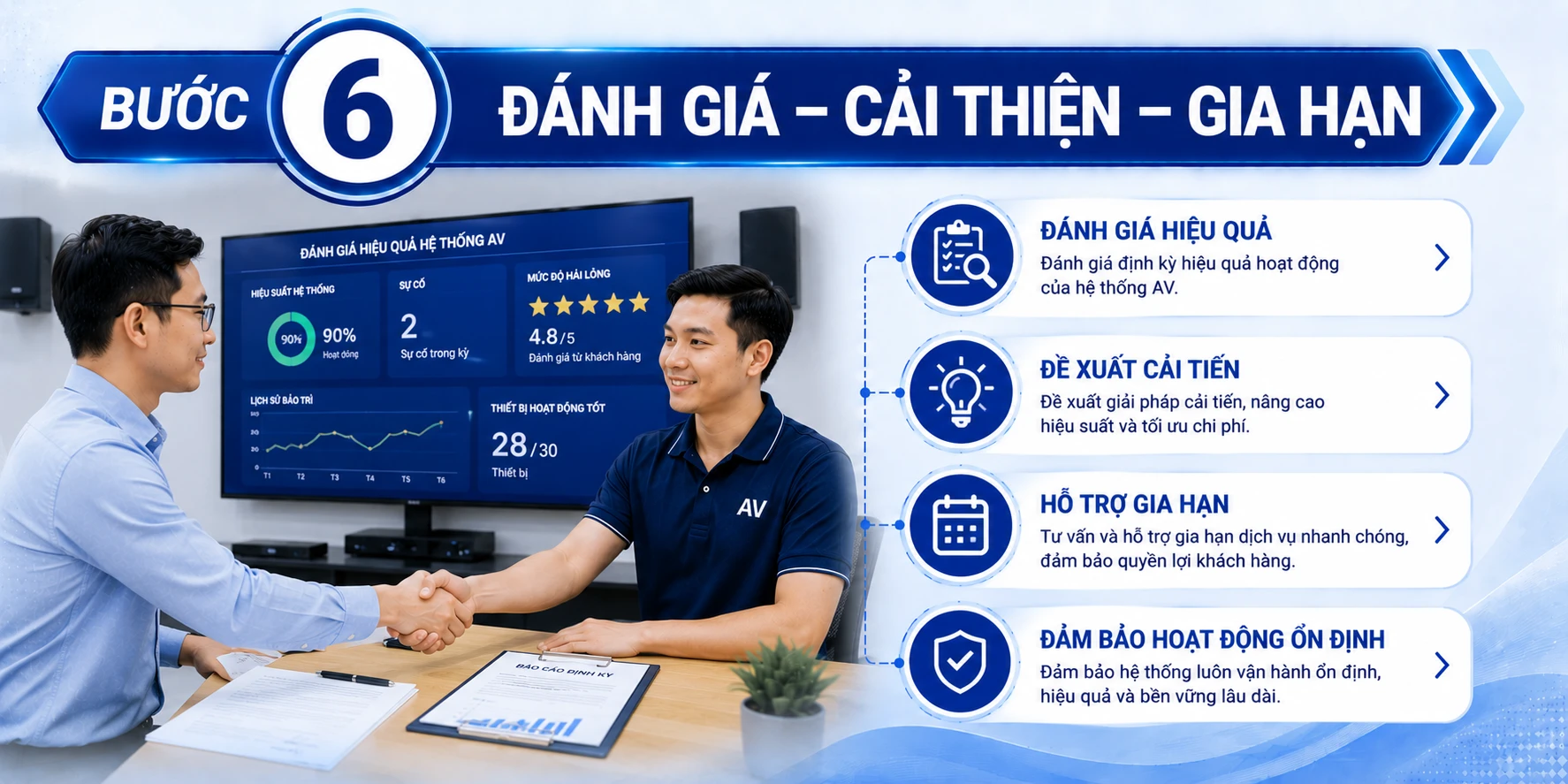 bao-tri-thiet-bi-lop-hoc-5