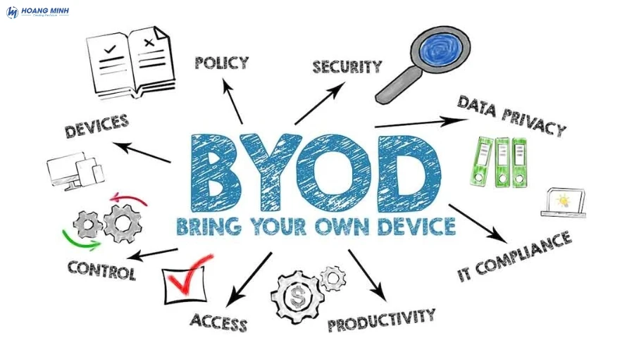 byod-la-gi