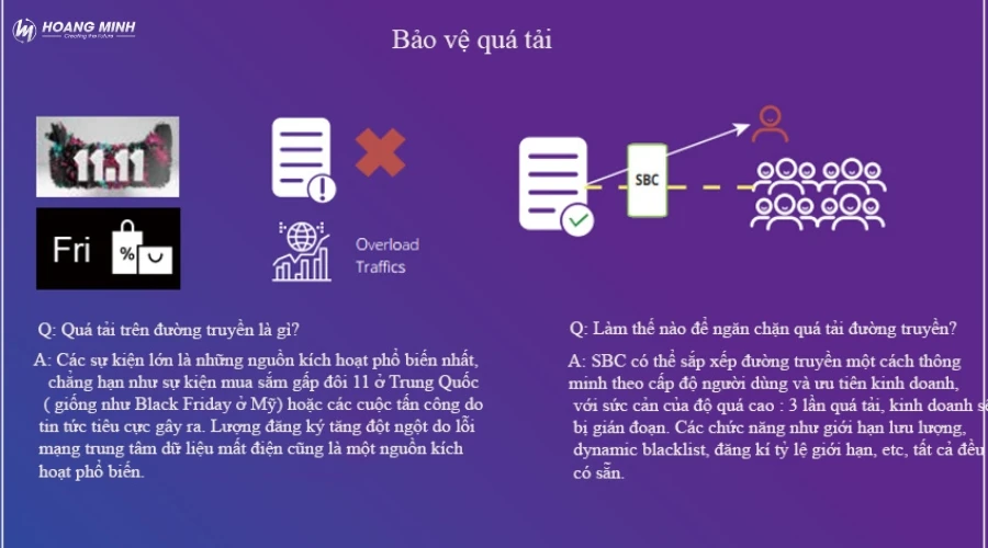 sbc-session-border-controller-la-gi (2)
