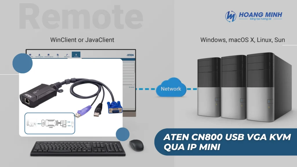 TEN CN800 USB VGA KVM qua IP Mini: Truy cập – Nâng cấp quản lý TỪ XA bảo mật cho các KVM switch hệ thống AV